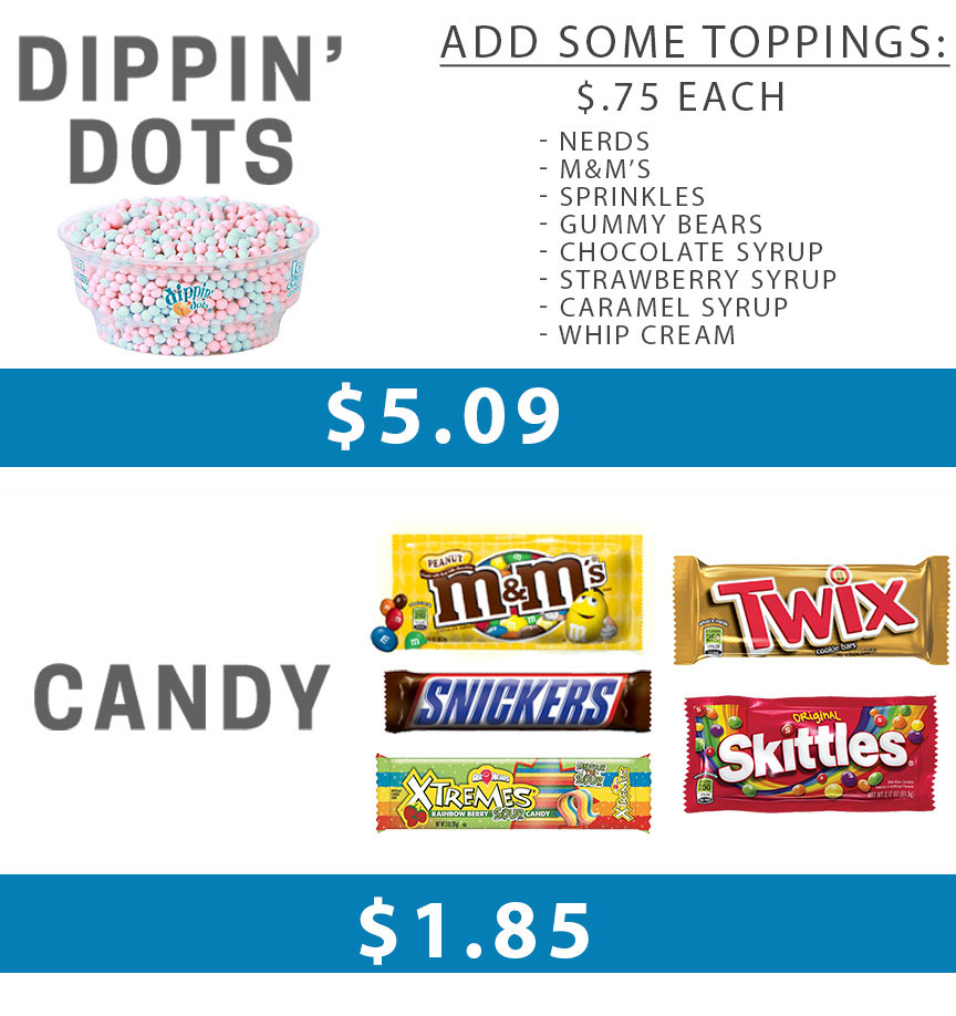 dippindots